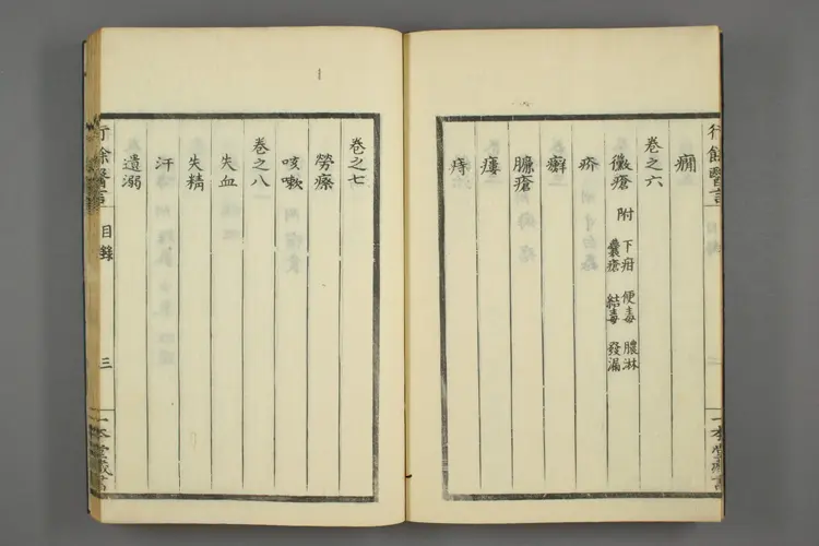 一本堂行余医言卷一 一本堂行余医言卷一