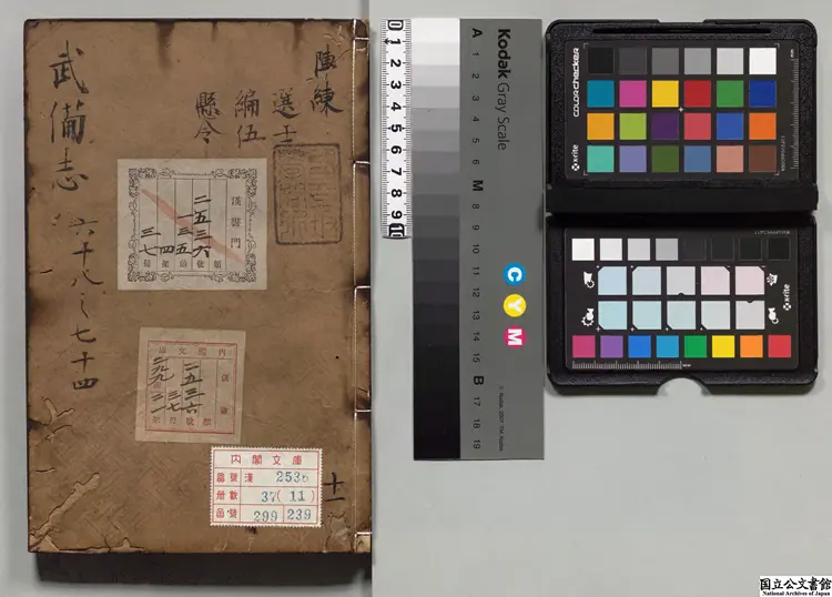 武備志 著者茅元儀（明）明天啓01年刊本