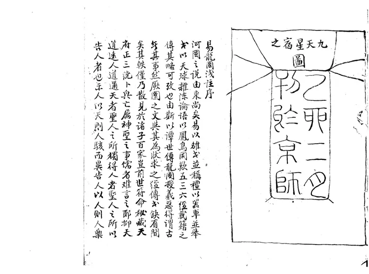陳希夷龍圖序註解+玄空秘指淺註(抄本)