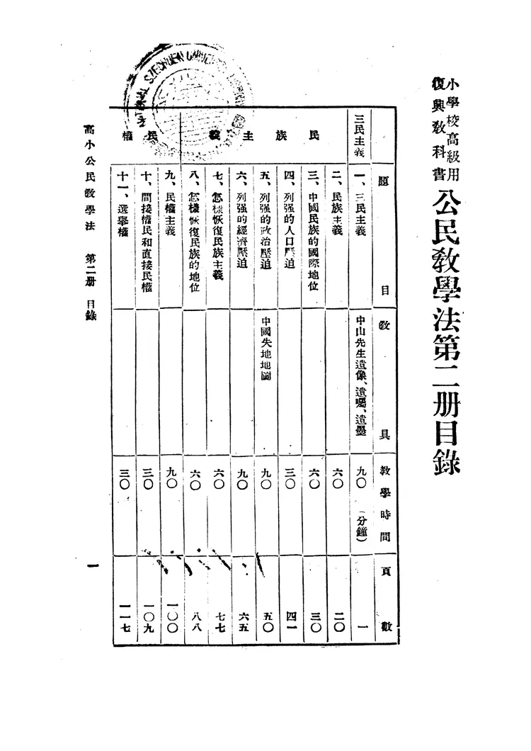 復興公民教學法第二冊 復興公民教學法第二冊
