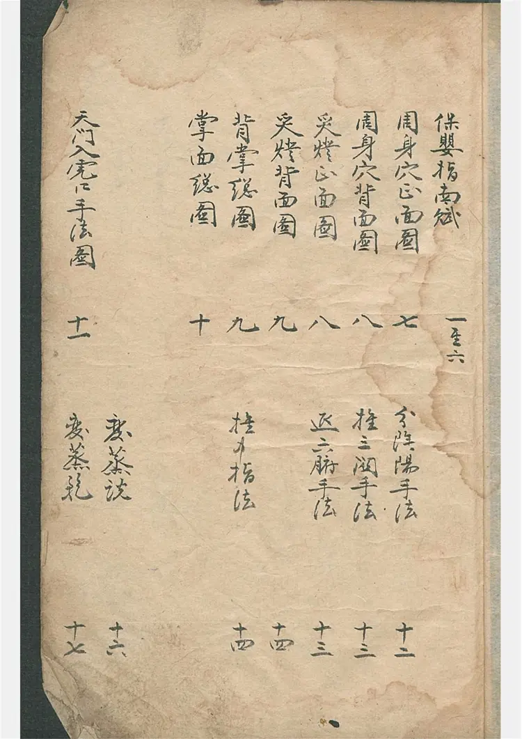 保婴指南抄本 保婴指南抄本