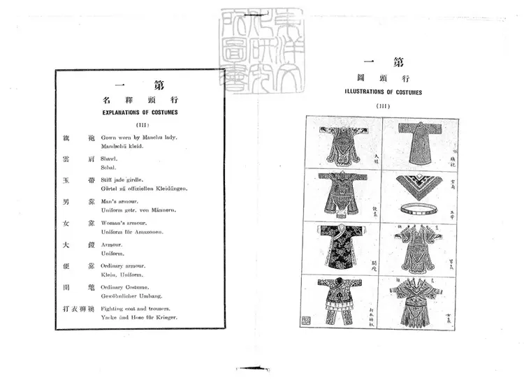 812 國劇簡要圖案一卷 齊如山劇學叢書之一民國二十四年北平國劇學會排印本 812 國劇簡要圖案一卷 齊如山劇學叢書之一民國二十四年北平國劇學會排印本
