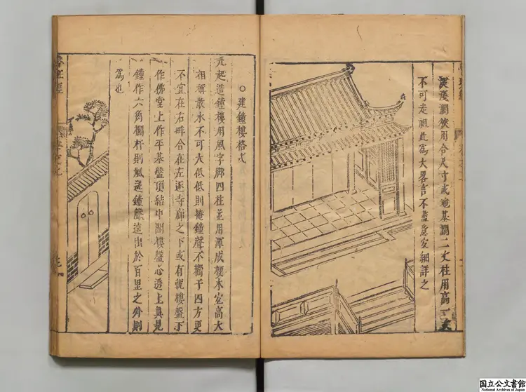 新鐫工師雕斲正式魯班木経匠家鏡 著者午栄(清)清刊本 新鐫工師雕斲正式魯班木経匠家鏡 著者午栄(清)清刊本