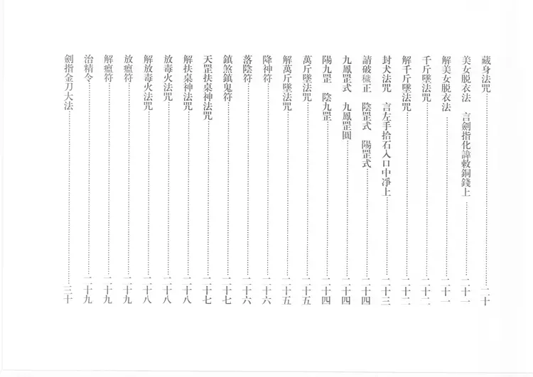 鲁班经符法经文册残贫孤合本 鲁班经符法经文册残贫孤合本