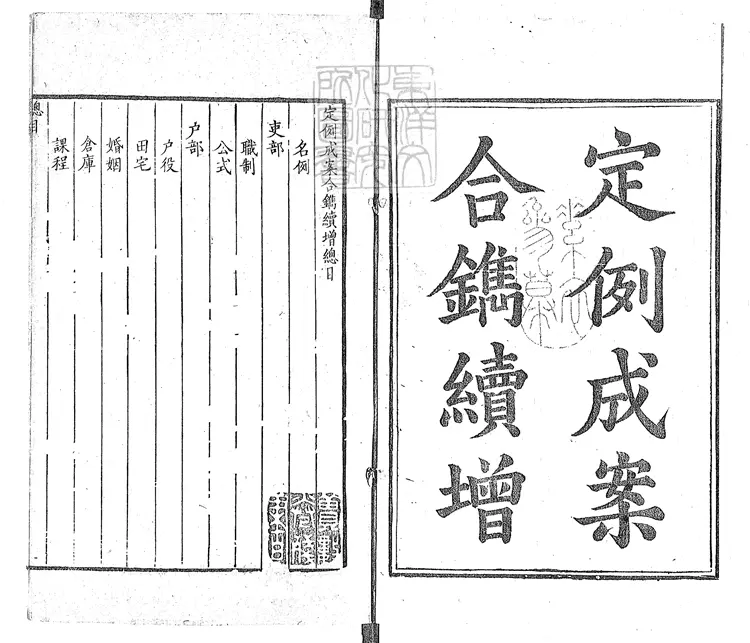 165 [定例成案合鐫]續增不分卷　康熙五十八年刊本