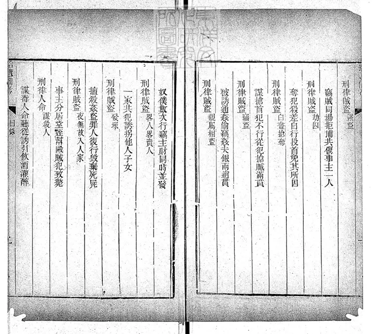 202 [刑案匯覽六十卷首一卷末一卷]拾遺備考一卷　道光十四年刊本