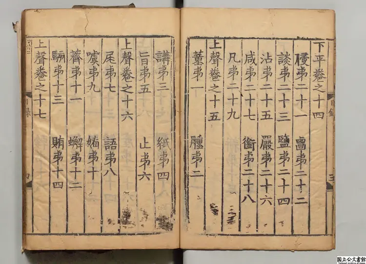 書学正韻 著者楊桓（元）元刊本／明印