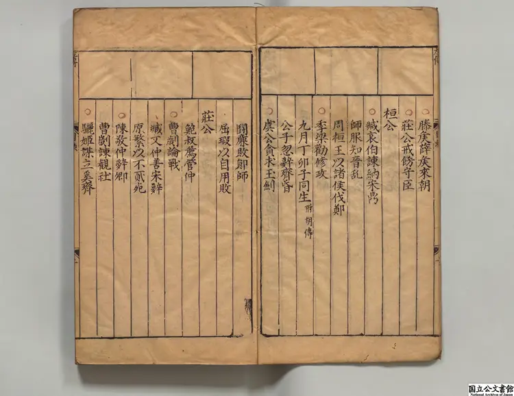 新鋟湯会元遴輯百家評林左伝芸型 選者湯賓尹（明）／編者林世選（明）明万暦24年刊本