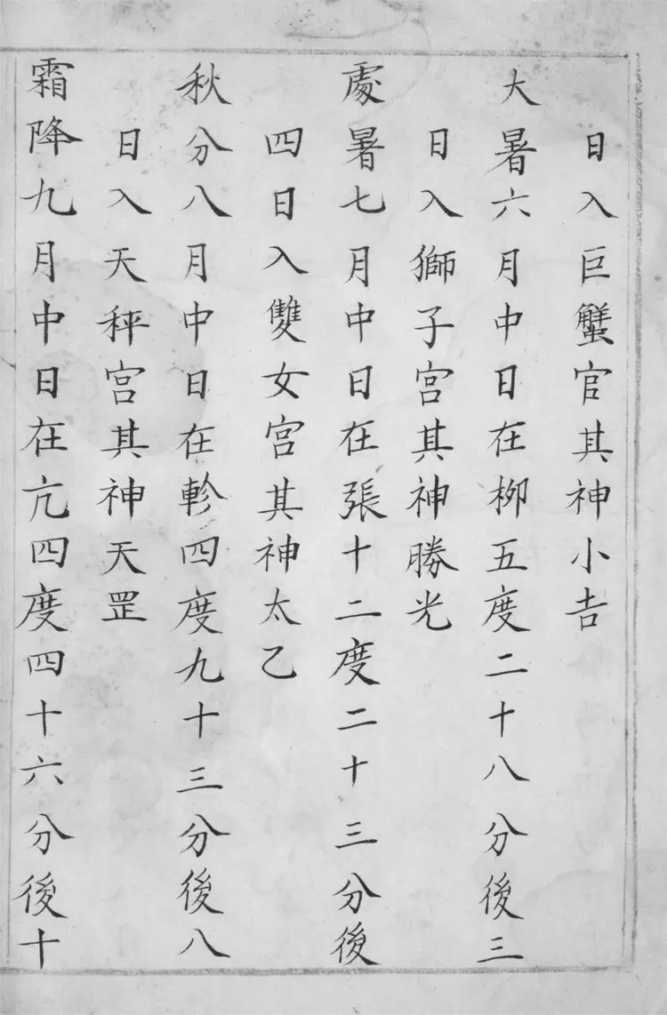 占候奇門遁法.存卷九至卷十