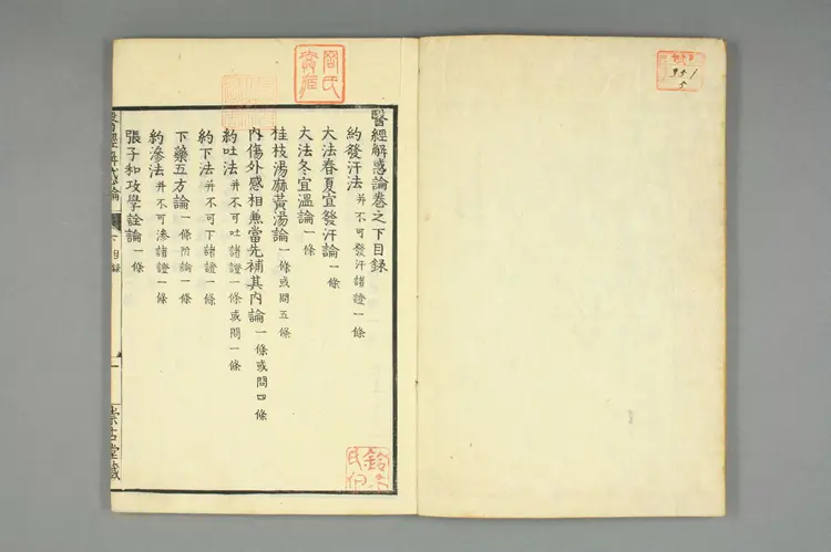 医经解惑论下卷之一