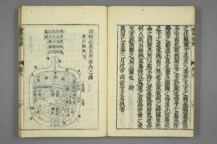 伤寒论条辨序 伤寒论条辨序