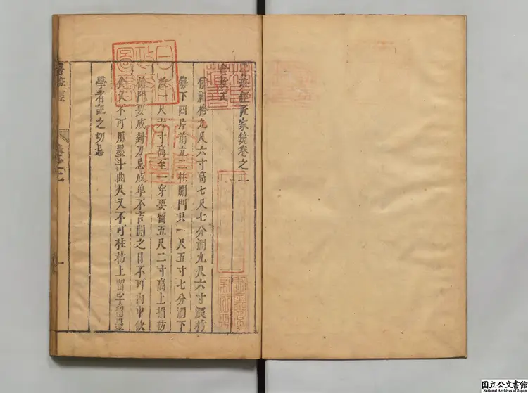 新鐫工師雕斲正式魯班木経匠家鏡 著者午栄(清)清刊本 新鐫工師雕斲正式魯班木経匠家鏡 著者午栄(清)清刊本