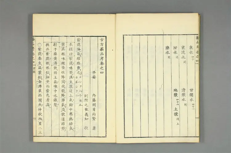 增补古方药品考卷四