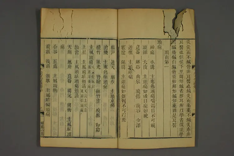 千金方衍义卷三十六