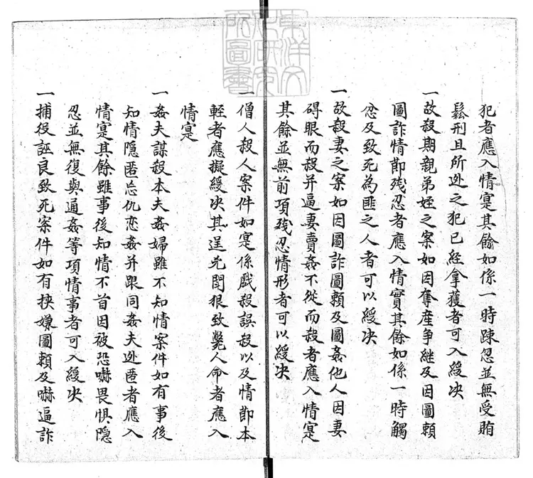 256 [秋審總例不分卷]條例一卷　鈔本