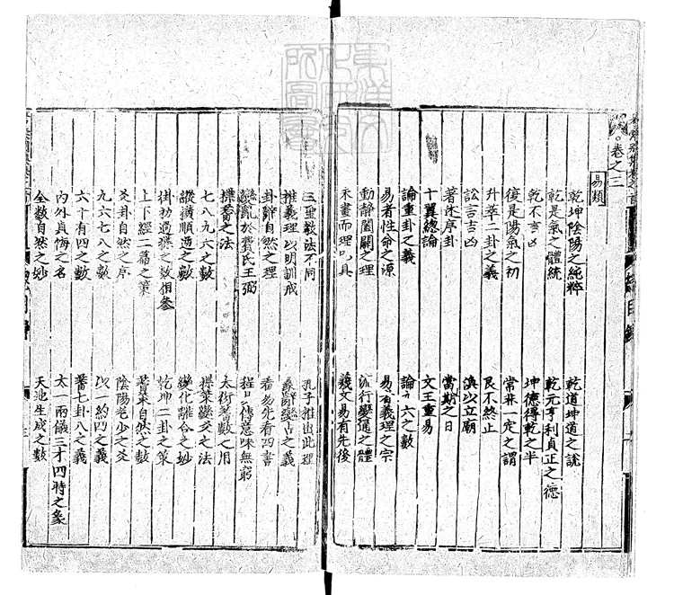 421 群書考索別集二十五卷　正德十三年建陽劉氏慎獨書齋刊本