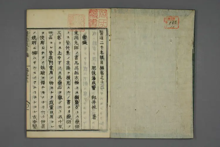 医道二千年眼目编卷十二 医道二千年眼目编卷十二