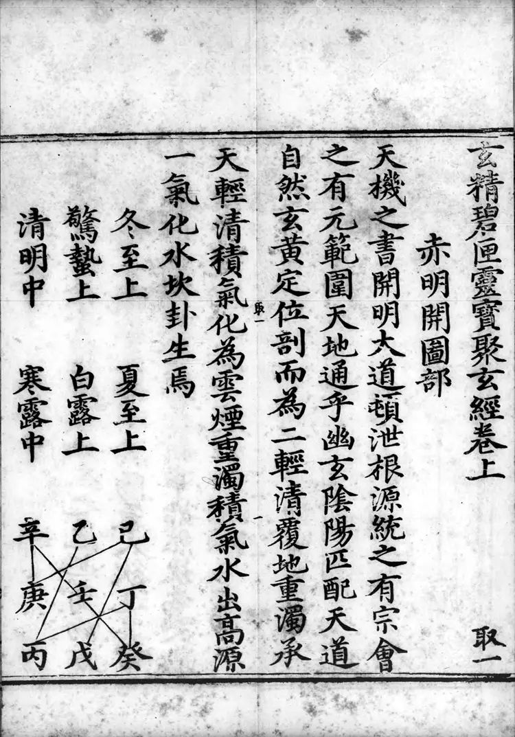 正统道藏.22A.太玄部.明正统十年内府刊本.灰度胶片