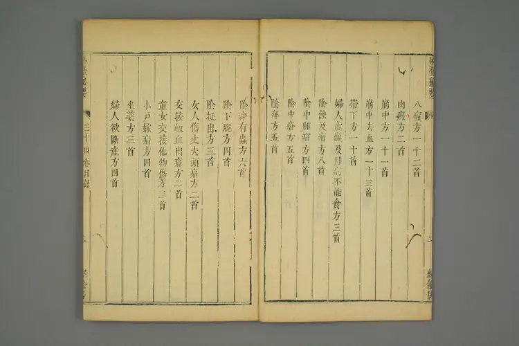 外台秘要卷三十四 外台秘要卷三十四