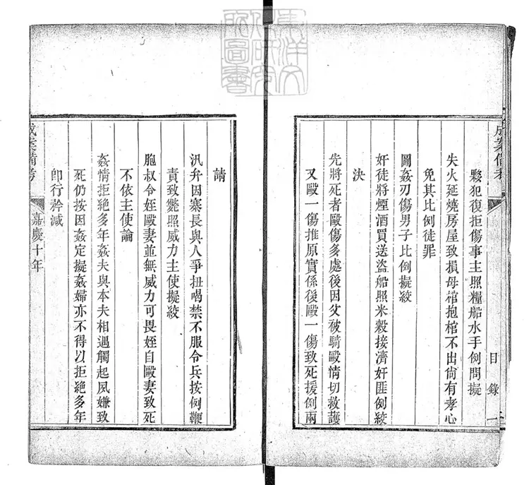 183 成案備考不分卷　嘉慶十三年刊本