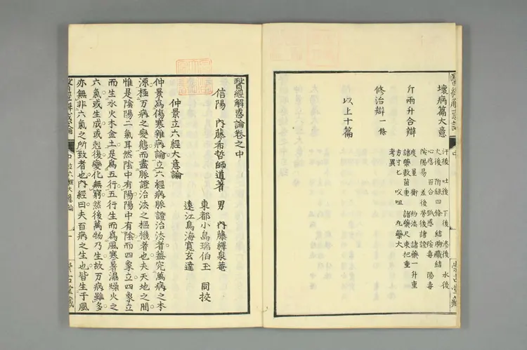 医经解惑论中卷之一