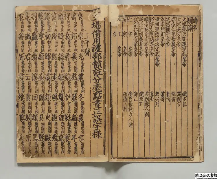 文場備用排字礼部韻註 著者丁度（宋）元元統03年呂氏会文堂刊本