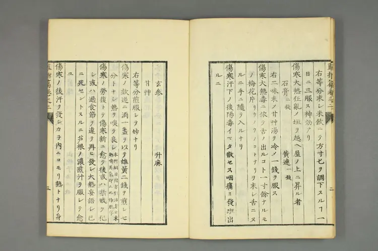 三喜直指篇卷中