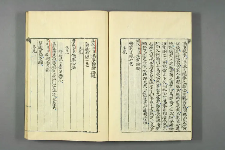 医籍考卷三十四三十五，方论十二十三