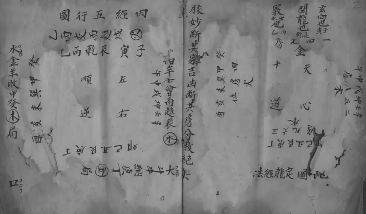 地理妙诀(手抄本)