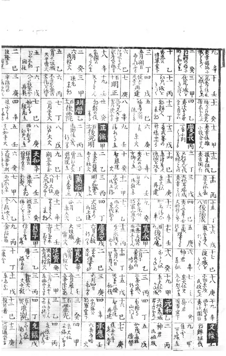 明治补刻永代大杂书万暦大成 明治补刻永代大杂书万暦大成