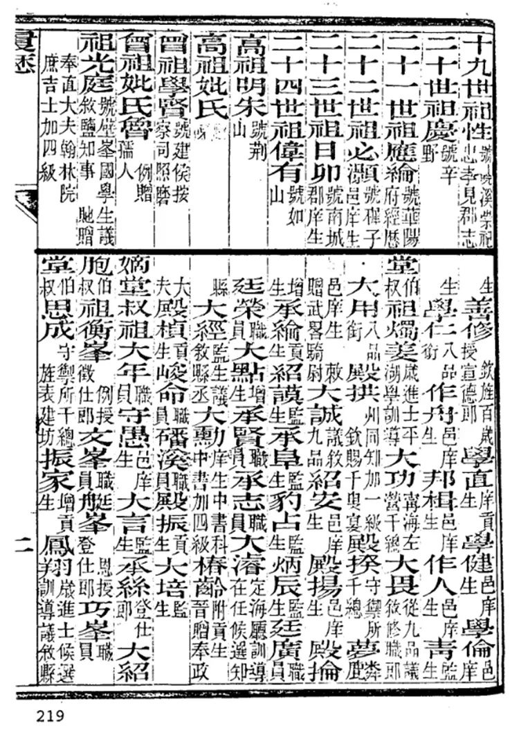 清代硃卷 清代硃卷