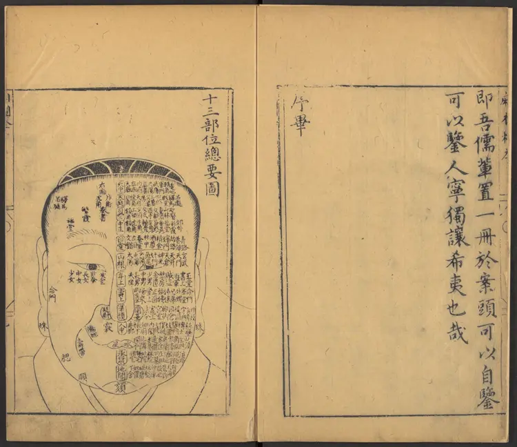 明代万历年麻衣相神异赋金锁赋各一卷