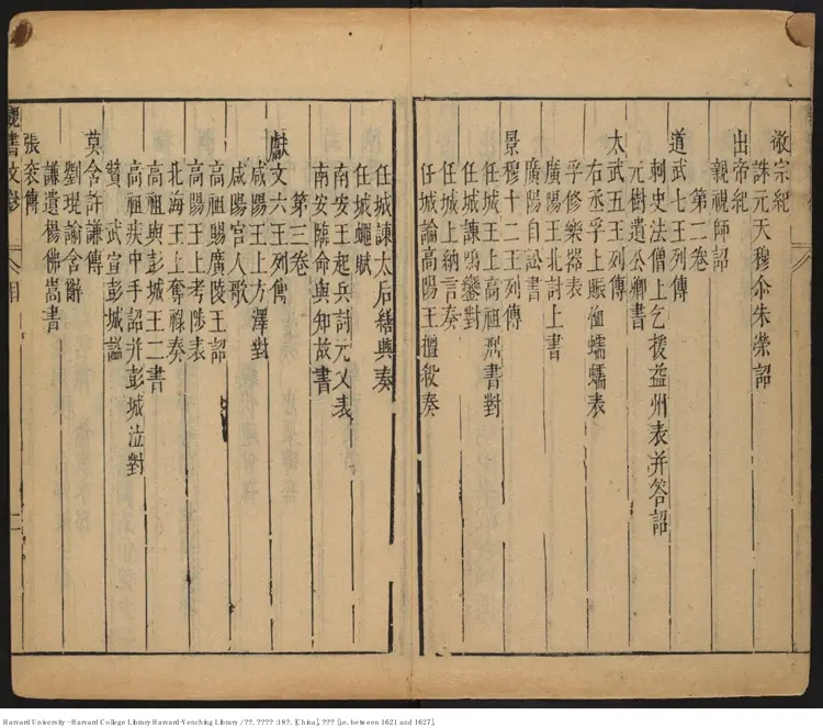 《魏書文鈔》【魏】魏收,506-572,魏收撰,戴羲摘抄 戴義,明天啟(1621-1627) 《魏書文鈔》【魏】魏收,506-572,魏收撰,戴羲摘抄 戴義,明天啟(1621-1627)