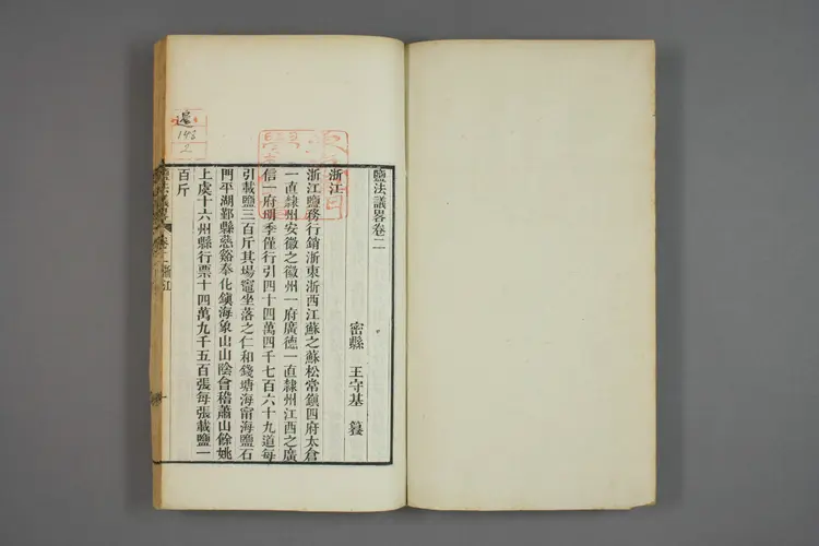 塩法議畧. 巻1－2_0002