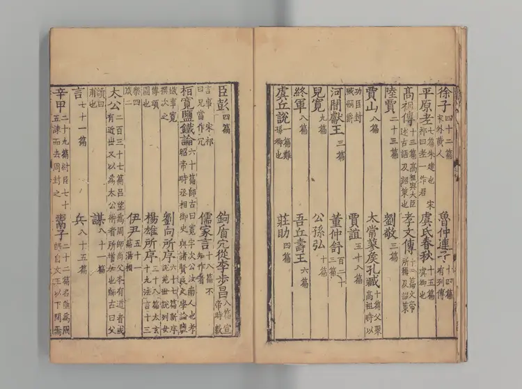 子略 著者高似孫（宋）宋宝慶刊本