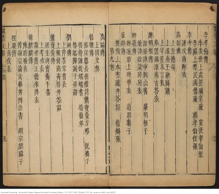 《魏書文鈔》【魏】魏收,506-572,魏收撰,戴羲摘抄 戴義,明天啟(1621-1627) 《魏書文鈔》【魏】魏收,506-572,魏收撰,戴羲摘抄 戴義,明天啟(1621-1627)