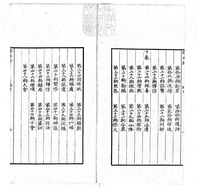 436 脩文記二卷(傳奇三種所收) 436 脩文記二卷(傳奇三種所收)