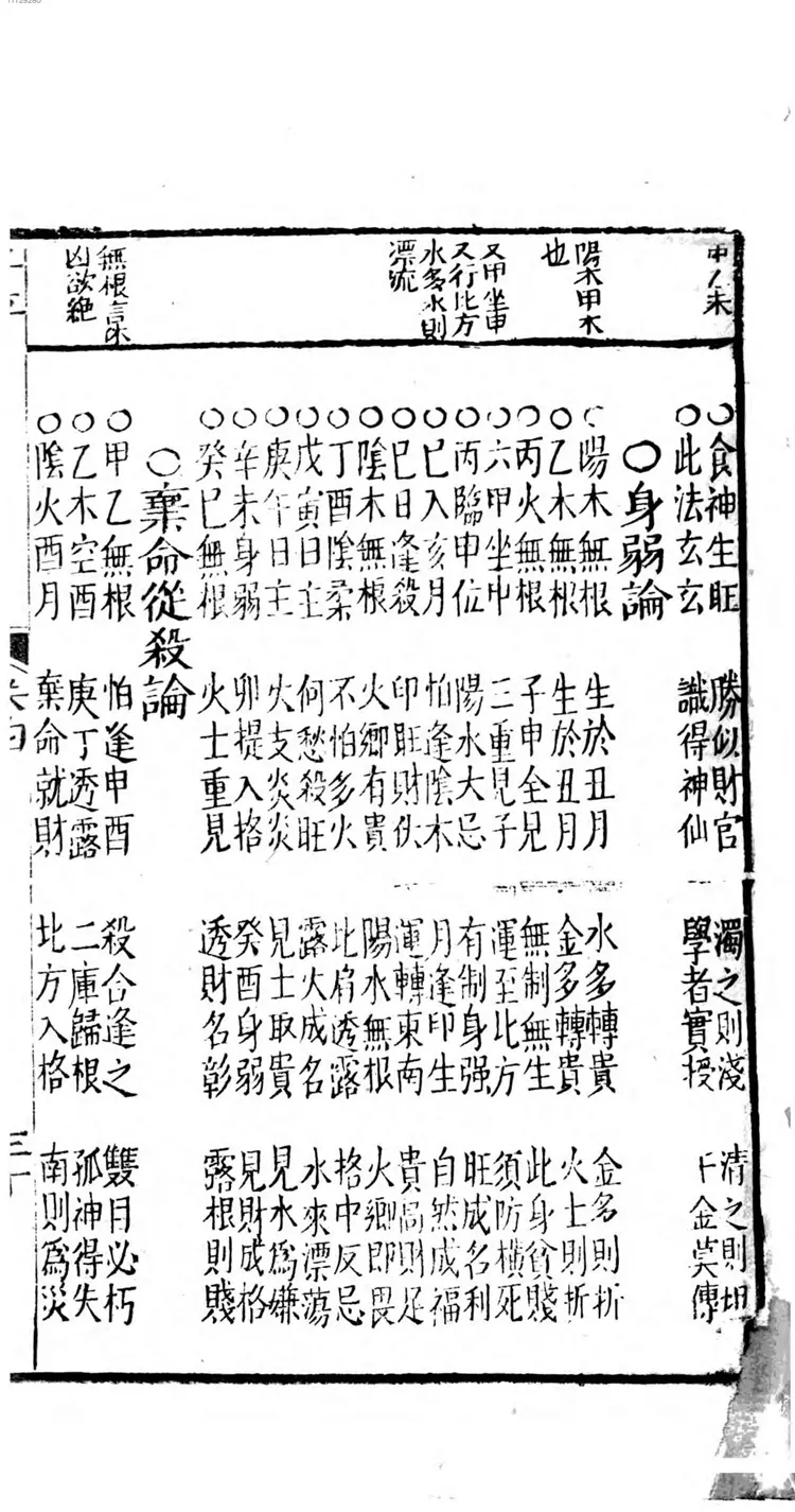 评注渊海子平大全