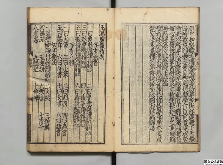 大広益会玉篇 選者顧野王（梁）／校訂者孫強（唐）慶長09年刊本