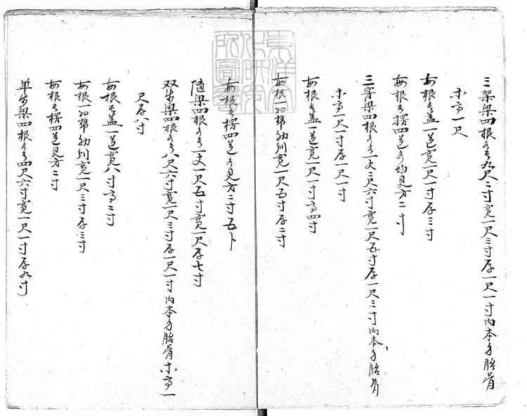 348 神廚庫做法冊不分卷　清鈔本