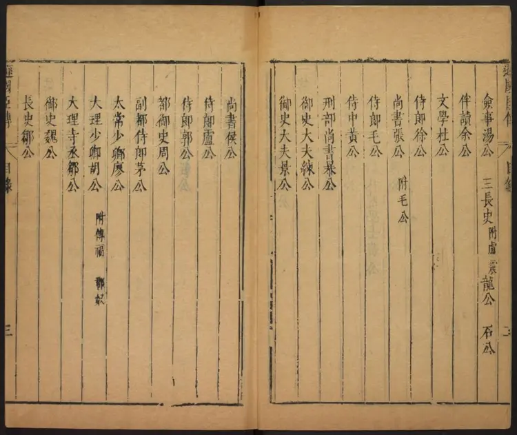 皇明逊国臣传.明·朱国祯辑.崇祯五年刊本