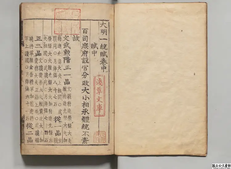 大明一統賦 著者莫旦(明)朝鮮刊本0037 大明一統賦 著者莫旦(明)朝鮮刊本0037