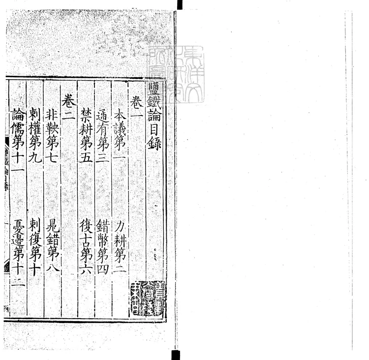 372 鹽鐵論十卷 弘治十四年新淦涂氏據嘉泰二年刊本重刊 372 鹽鐵論十卷 弘治十四年新淦涂氏據嘉泰二年刊本重刊