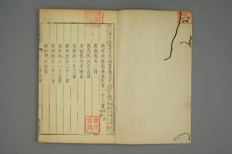 外台秘要卷三十二