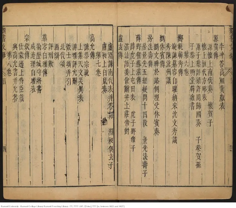 《魏書文鈔》【魏】魏收,506-572,魏收撰,戴羲摘抄 戴義,明天啟(1621-1627) 《魏書文鈔》【魏】魏收,506-572,魏收撰,戴羲摘抄 戴義,明天啟(1621-1627)