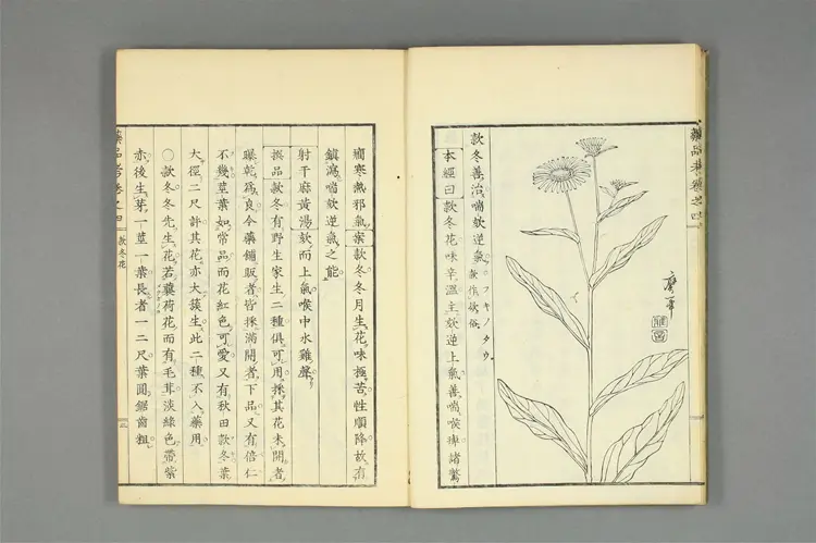 增补古方药品考卷四