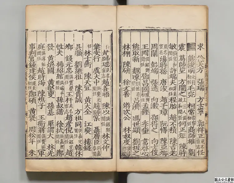 八閩通誌 著者黄仲昭(明)明弘治04年刊本 八閩通誌 著者黄仲昭(明)明弘治04年刊本