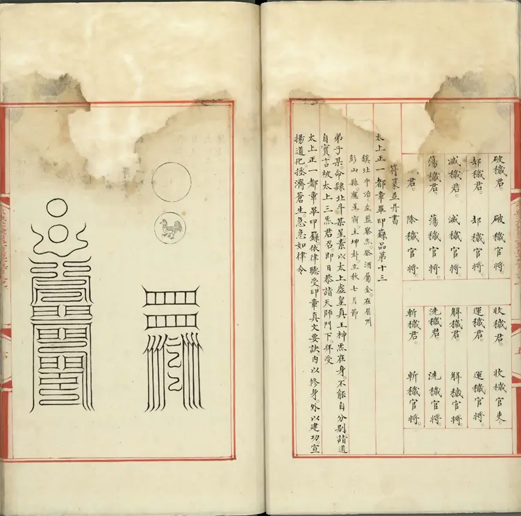 《永乐大典》卷19931箓字明嘉靖隆庆间内府重写本 《永乐大典》卷19931箓字明嘉靖隆庆间内府重写本