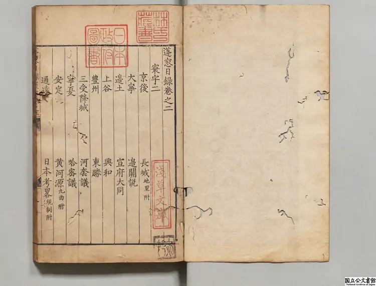 蓬窓日録 著者陳全之(明)明万暦18年刊本 蓬窓日録 著者陳全之(明)明万暦18年刊本