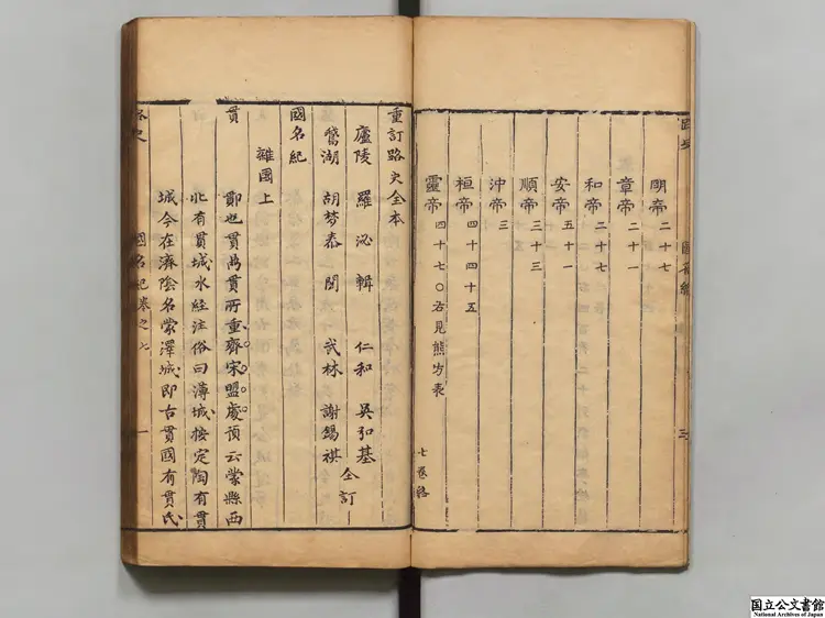 重訂路史全本  選者羅泌（宋）／注釈者羅苹（宋）／校訂者呉弘基（明）清刊本